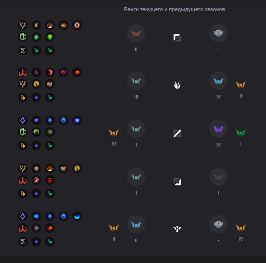 Yakushew Anton tweet media