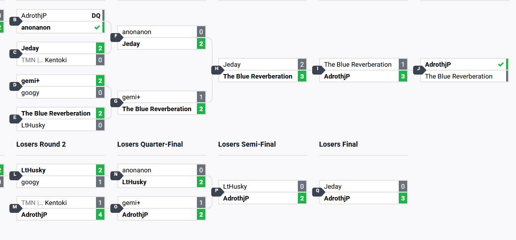 Adroth🍊 tweet media