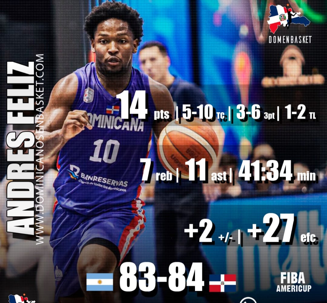 A nuestros jugadores se les respeta. Ningún insulto racista podrá opacar el talento, la disciplina y el corazón con el que representan a la República Dominicana. Somos más grandes que la ignorancia, y en la cancha lo seguimos demostrando. 🏀🇩🇴🔥 #OrgulloDominicano #NoAlRacismo”