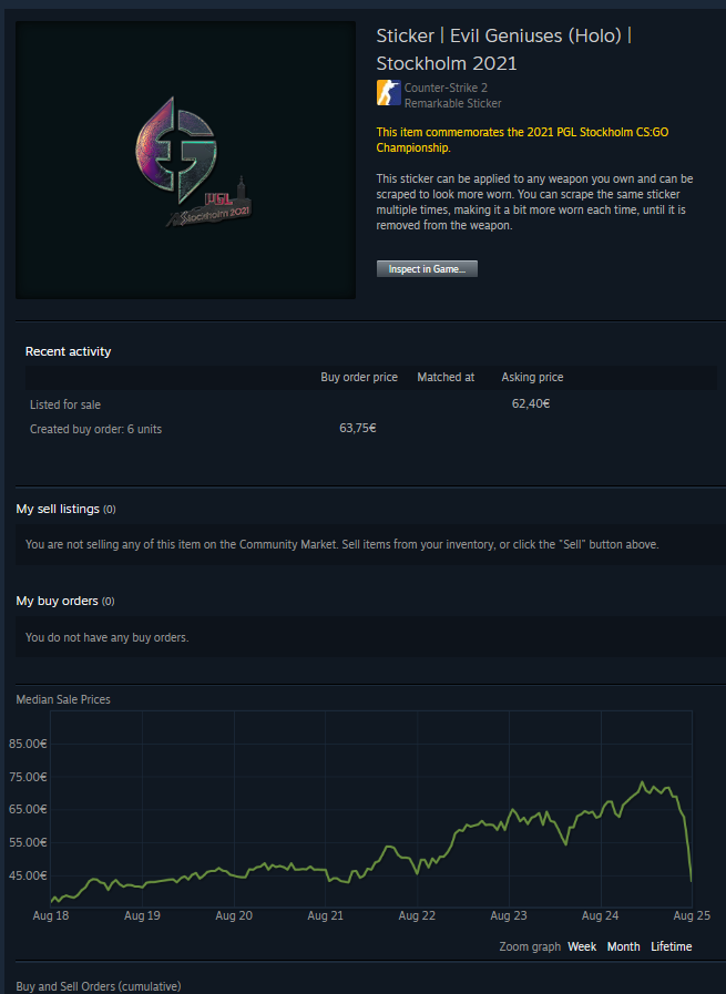 HOPE YOU CASHED OUT ON TIME, ITS HAPPENINGG