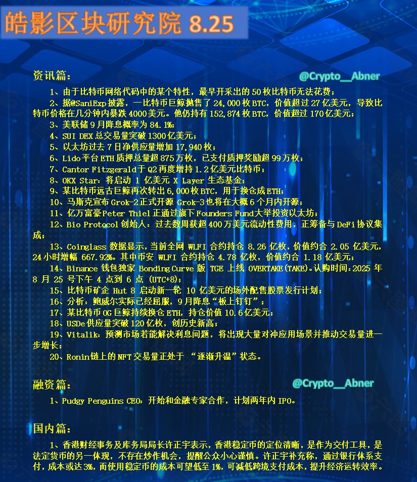 #今日资讯8.25

      凌晨的荒古妖兽又搞事情了，不仅饼子多，短时间抛售砸出4000u的价差，爆仓了多单外，还转出了6000 #BTC购买了ETH，#ETH也是再次新高超4900$。

     9月的降息，基本都提前消化了，Alpha最近的币种也轮番争奇斗艳，可以多多关注。