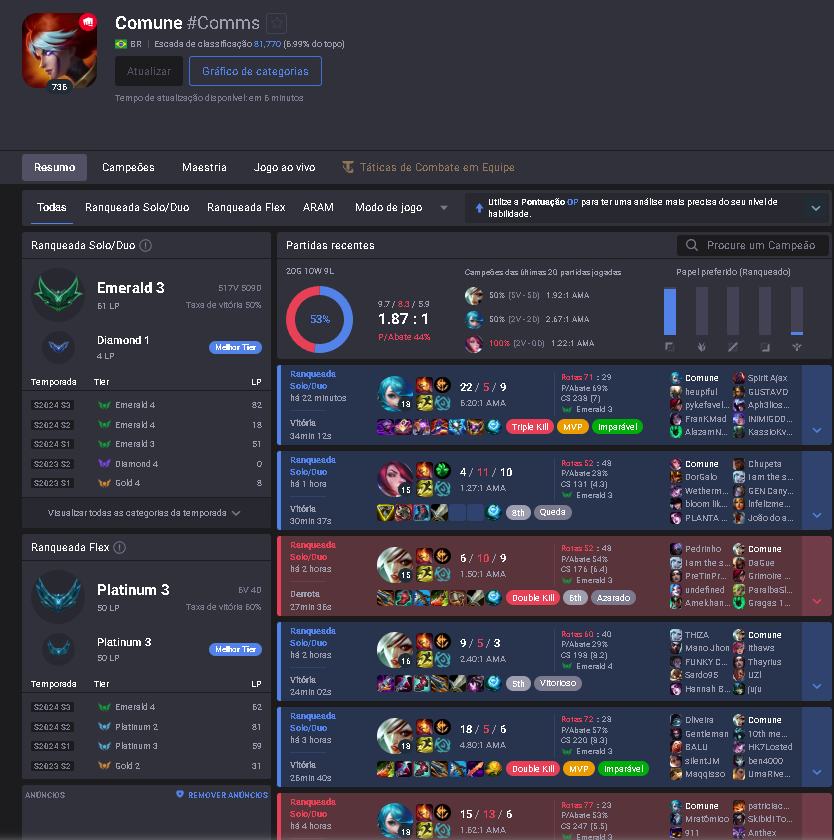comunehoje's tweet photo. DIA 7:  
Não https://t.co/OkqLCEsNnc