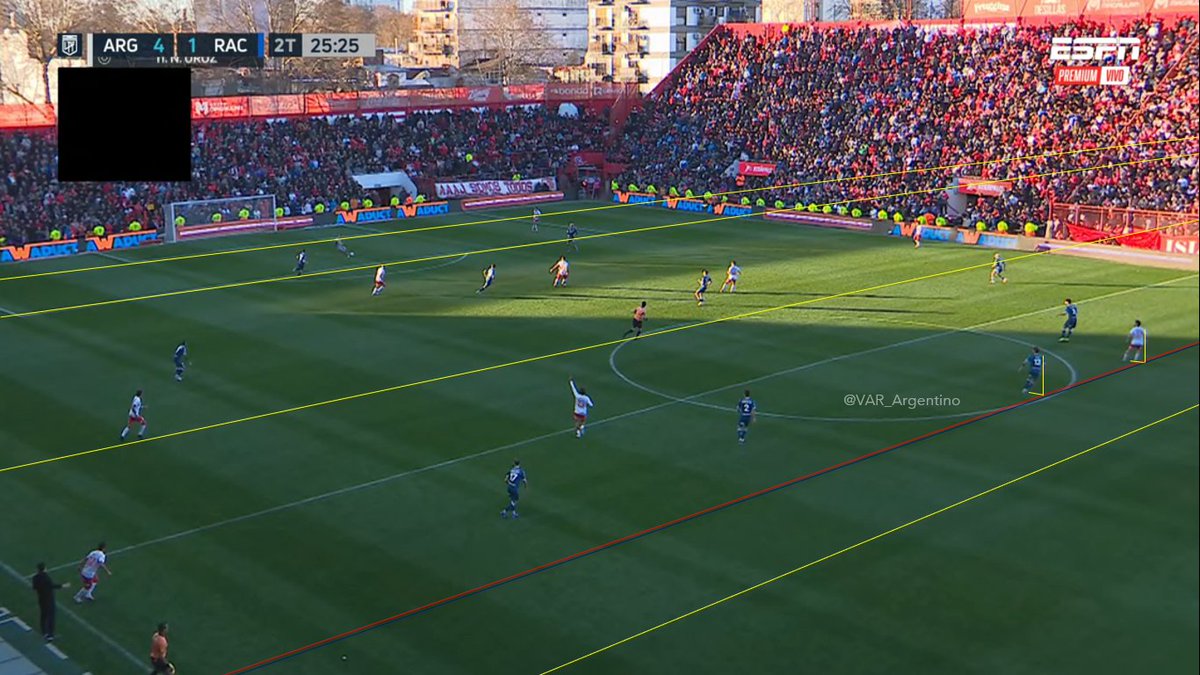 VAR_Argentino's tweet photo. ❌ Había offside en la jugada previa al gol de Prieto

⚽️ Argentinos - Racing https://t.co/4BMwqDFhdd