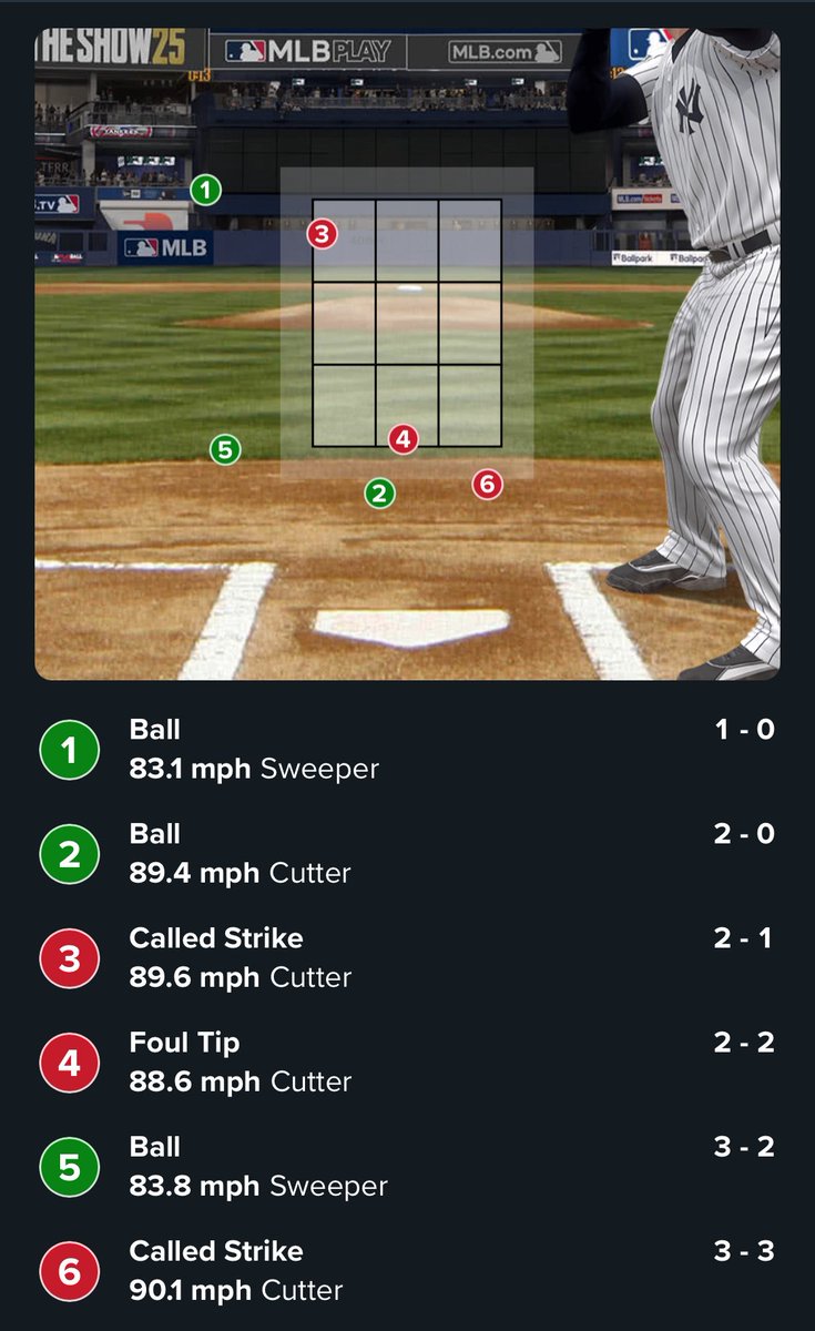 Need the ABS in MLB.
Wish we could get it for the 2025 postseason but that’s wishful thinking.