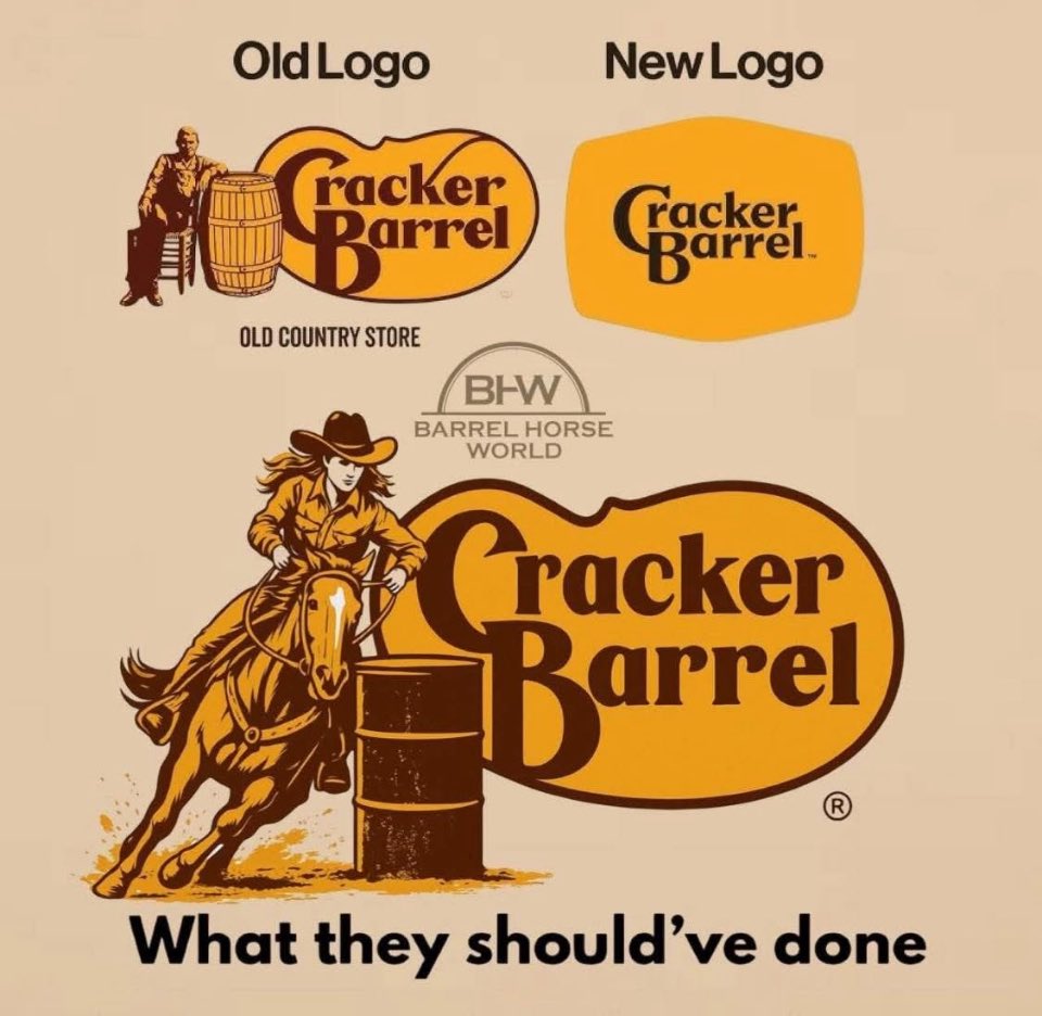 Stolen from one of my Facespace people.