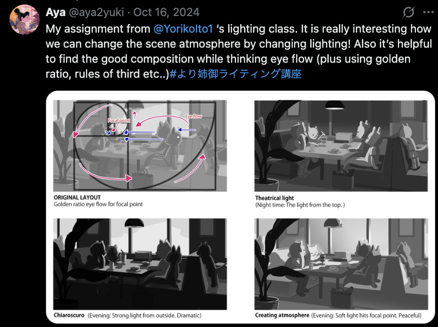 *より姉御* 伊藤より子・ アニメーション・ビジュアルデザイナー・講師 tweet media