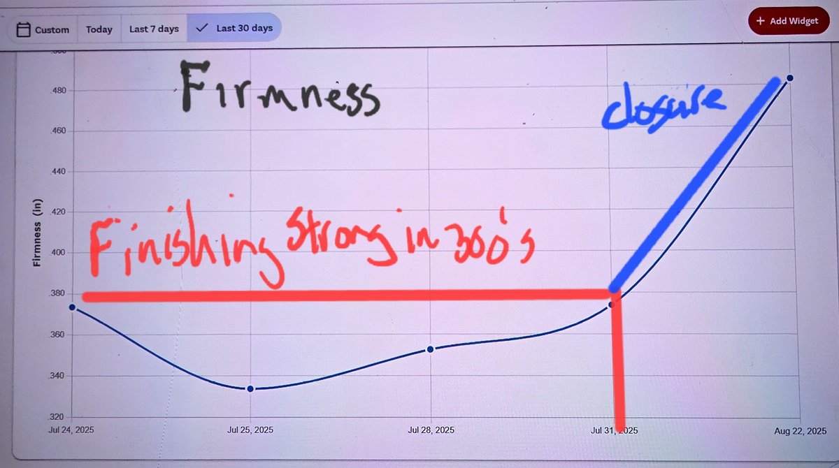 john reilly tweet media