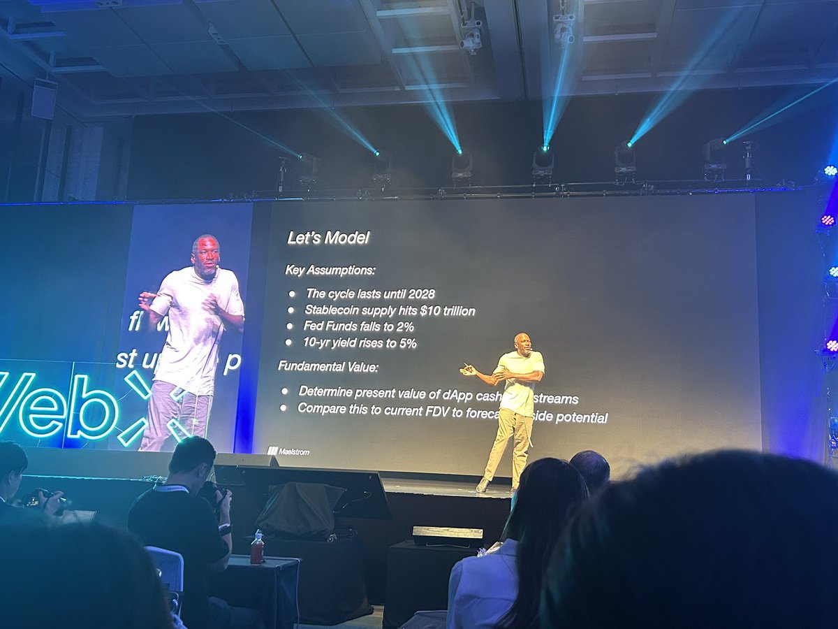 yonkuro_awesome's tweet image. #WebX 版アーサー・ヘイズが語る「ステーブルコインと2028年までの大相場」

〜ステーブル10兆ドルとアーサー銘柄〜

2008年からの転換点…