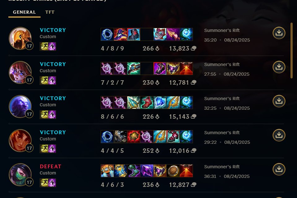 Intensitive | Moy tweet media