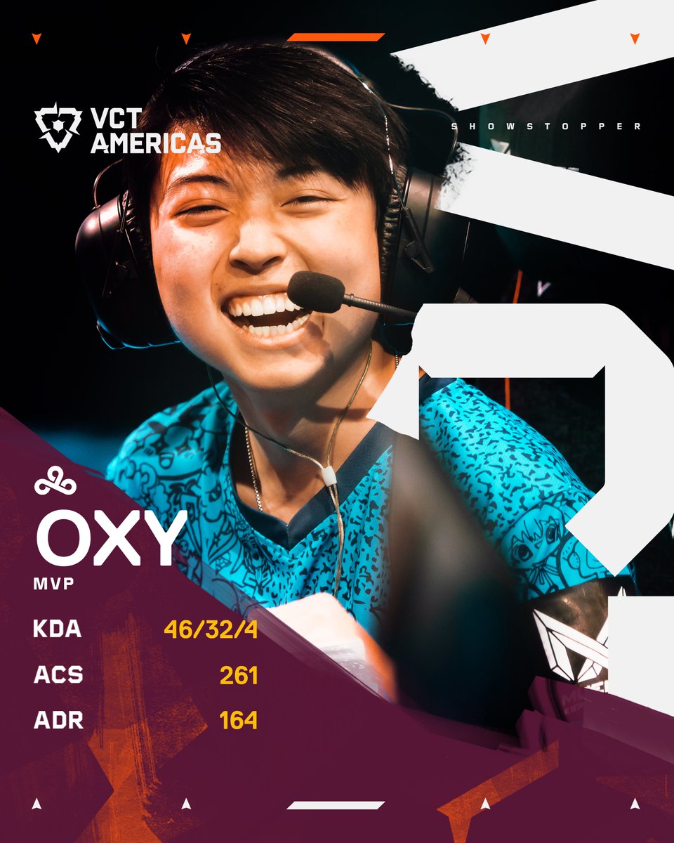 This isn't even his prime yet. 

<a href="/Lft_Oxy/">LFT OXY</a> | #VCTAmericas