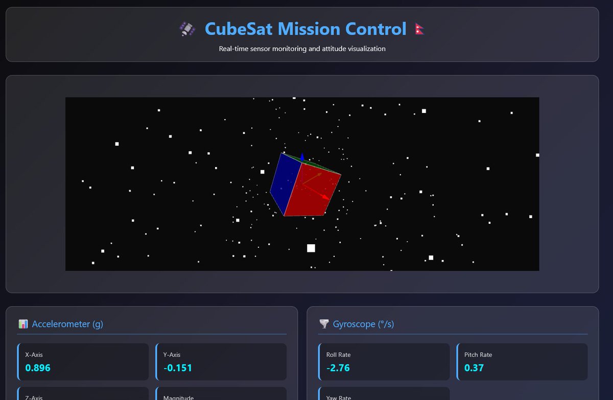 Robin Bradshaw (@en4rab) on Twitter photo The <a href="/antarikchya/">Antarikchya</a> E-Cube cubesat I backed on kickstarter arrived from Nepal on friday! I had a fun weekend putting it together and attempting to make a web interface for its sensor data. The <a href="/antarikchya/">Antarikchya</a> E-Cube cubesat I backed on kickstarter arrived from Nepal on friday! I had a fun weekend putting it together and attempting to make a web interface for its sensor data.