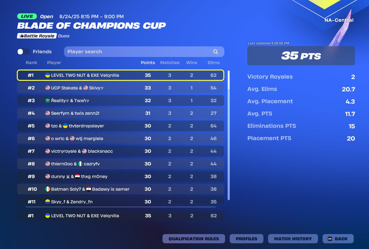 🏆1st place FNCS +20,000💸🥱🏆 <a href="/nutiffyyy/">mrn nut</a>