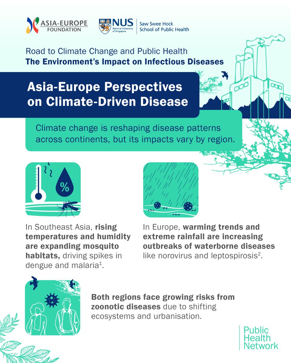 ASEF Public Health Network tweet media