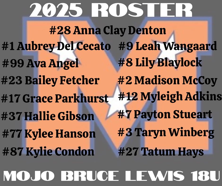Bruce Lewis (@coachbrucemojo) on Twitter photo Coaches get out and see this group. We have a few uncommitted for the fall and summer. Coaches get out and see this group. We have a few uncommitted for the fall and summer.