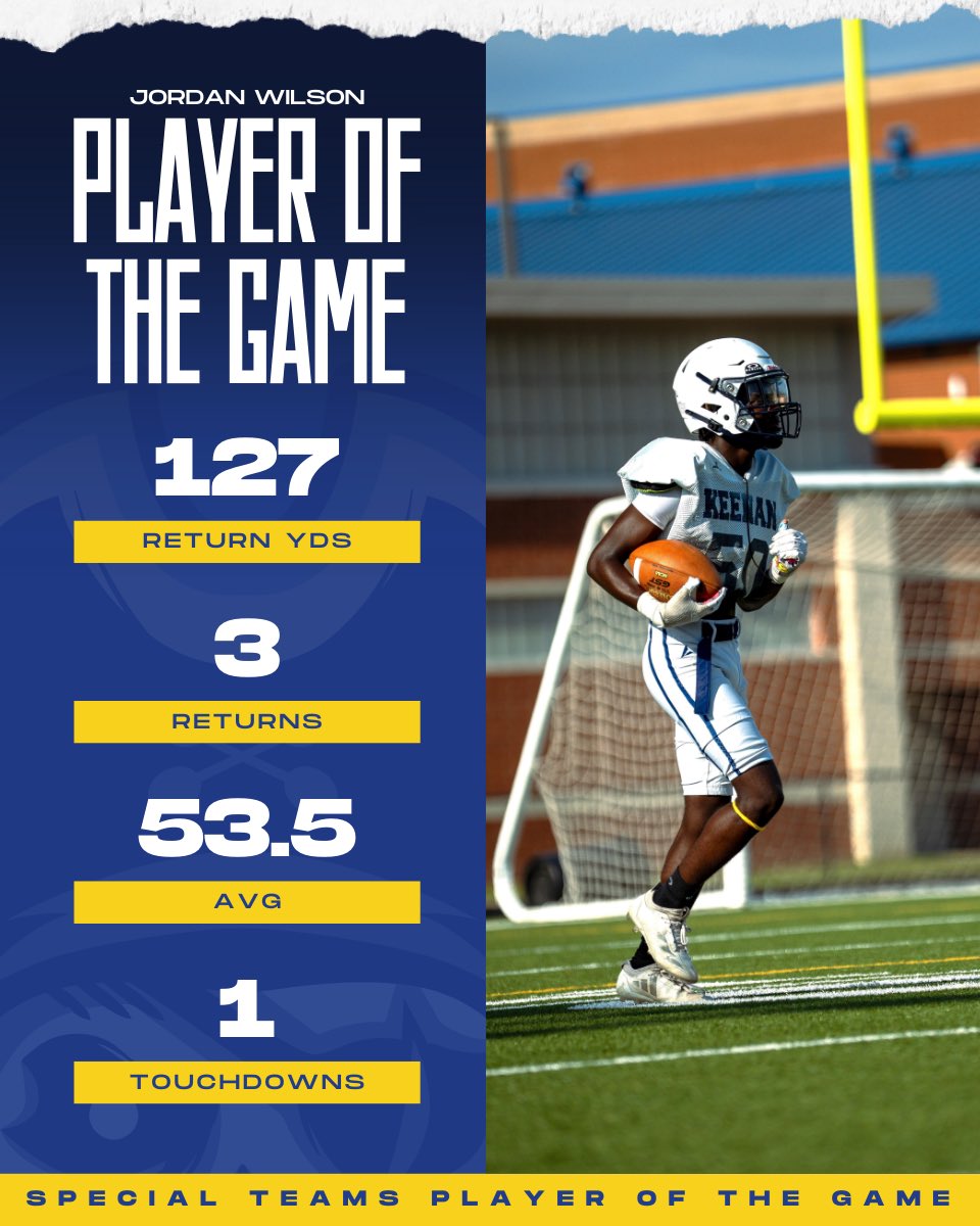 FINAL: Raiders 30 – Dreher 22 💪🏽💛💙

Players of the Game ⬇️

⚔️ Offense: Hunter O’Neal – 27 carries, 183 yds, 2 TDs
⚔️ Defense: Darius Dixon – 14 tackles
⚔️ Special Teams: Jordan Wilson – 127 return yds, 1 TD

Proud of our guys. Raiders keep fighting. #RecruitTheCove