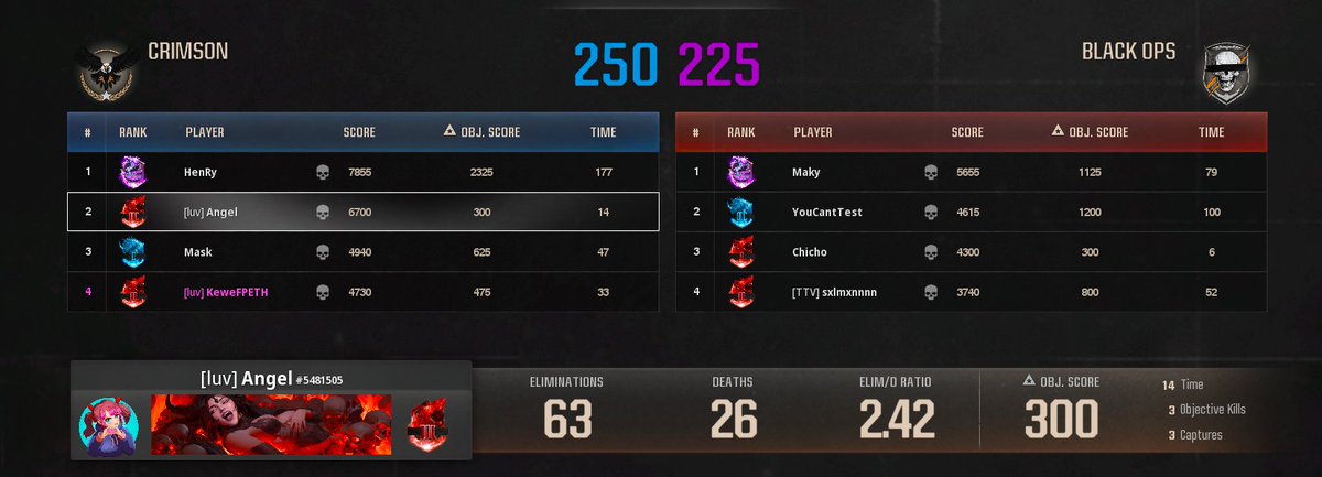 oh no i dont like redcard yh im sure buddy <a href="/Angelxluvc/">angel♡</a>