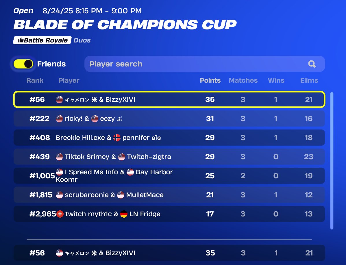 Pickaxe. <a href="/BizzyXIVI/">BizzyXIVI</a>