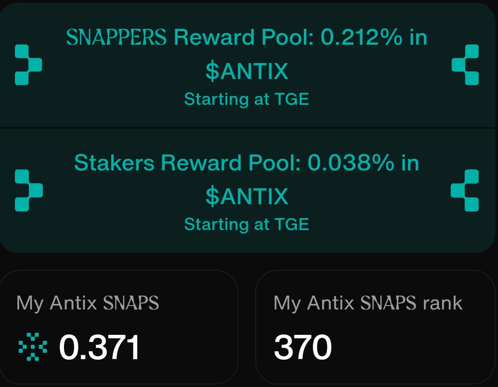 I think , I'm the only one whose rank is still decreasing with increasing Snaps on <a href="/cookiedotfun/">Cookie DAO 🍪</a>

Everyday I earn 0.58 snaps but my ranks is continuously decrease 😔

We have to grind more consistently!! 
Let's build with by tagging <a href="/antix_in/">Antix.in</a>

🔹Is this happening to you all or