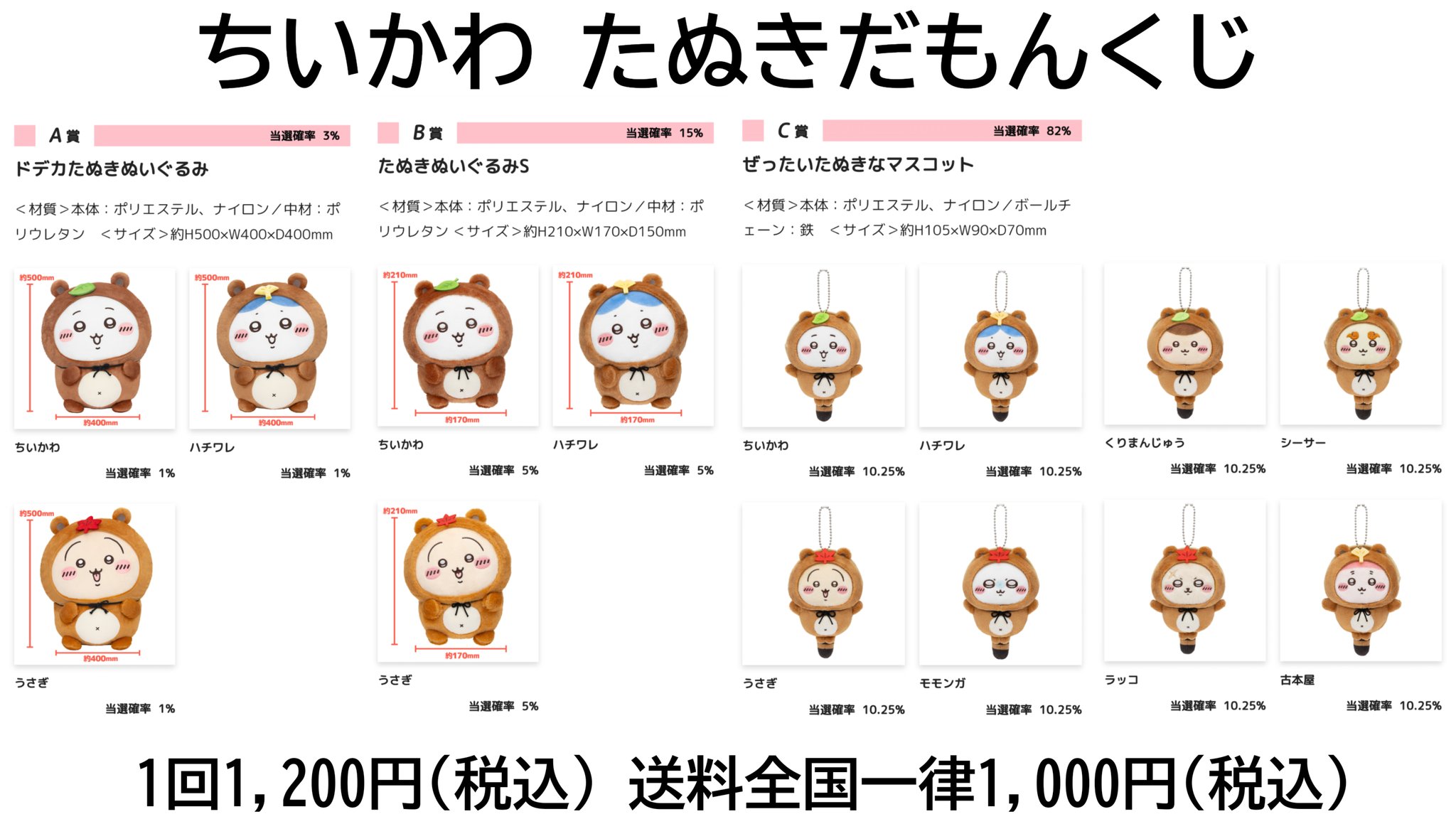 山田　たぬきだもんくじ　C賞　1888 ちいかわくじ】たぬきだもんくじ新登場！8/25(月)まで！各賞