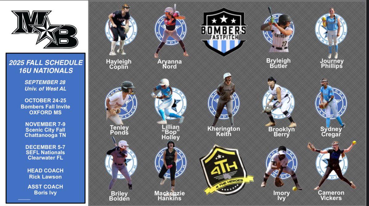 Can’t wait to hit the field this fall. #Bombers