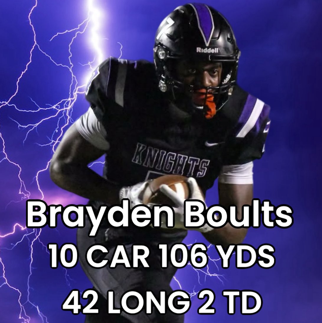 Taylor Novinger (@coachnovinger) on Twitter photo Freshman RB <a href="/BraydenBoults/">Brayden Boults</a> had a big game in Friday’s 48-14 over Manning!! <a href="/CwoodFootball96/">Crestwood Knights Football</a> <a href="/theitemsports/">The Item Sports</a> <a href="/peedeesportss/">Pee Dee SC High School Sports Page</a> <a href="/SCSportsNow/">SportsTalk Media Network</a> Freshman RB <a href="/BraydenBoults/">Brayden Boults</a> had a big game in Friday’s 48-14 over Manning!! <a href="/CwoodFootball96/">Crestwood Knights Football</a> <a href="/theitemsports/">The Item Sports</a> <a href="/peedeesportss/">Pee Dee SC High School Sports Page</a> <a href="/SCSportsNow/">SportsTalk Media Network</a>