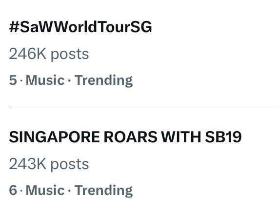 Mars ♡ (@lordhealmyhurts) on Twitter photo Good morning. Trending pa din tagline natin 😎
SINGAPORE ROARS WITH SB19
<a href="/SB19Official/">SB19 Official</a> #SB19
#SaWWorldTourSG Good morning. Trending pa din tagline natin 😎
SINGAPORE ROARS WITH SB19
<a href="/SB19Official/">SB19 Official</a> #SB19
#SaWWorldTourSG
