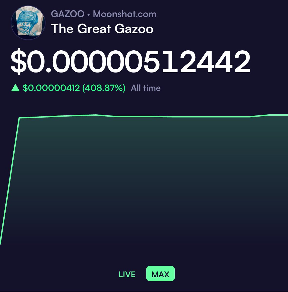 Check out The Great Gazoo on Moonshot: moonshot.com/7ov7vWeWzPVGSY…