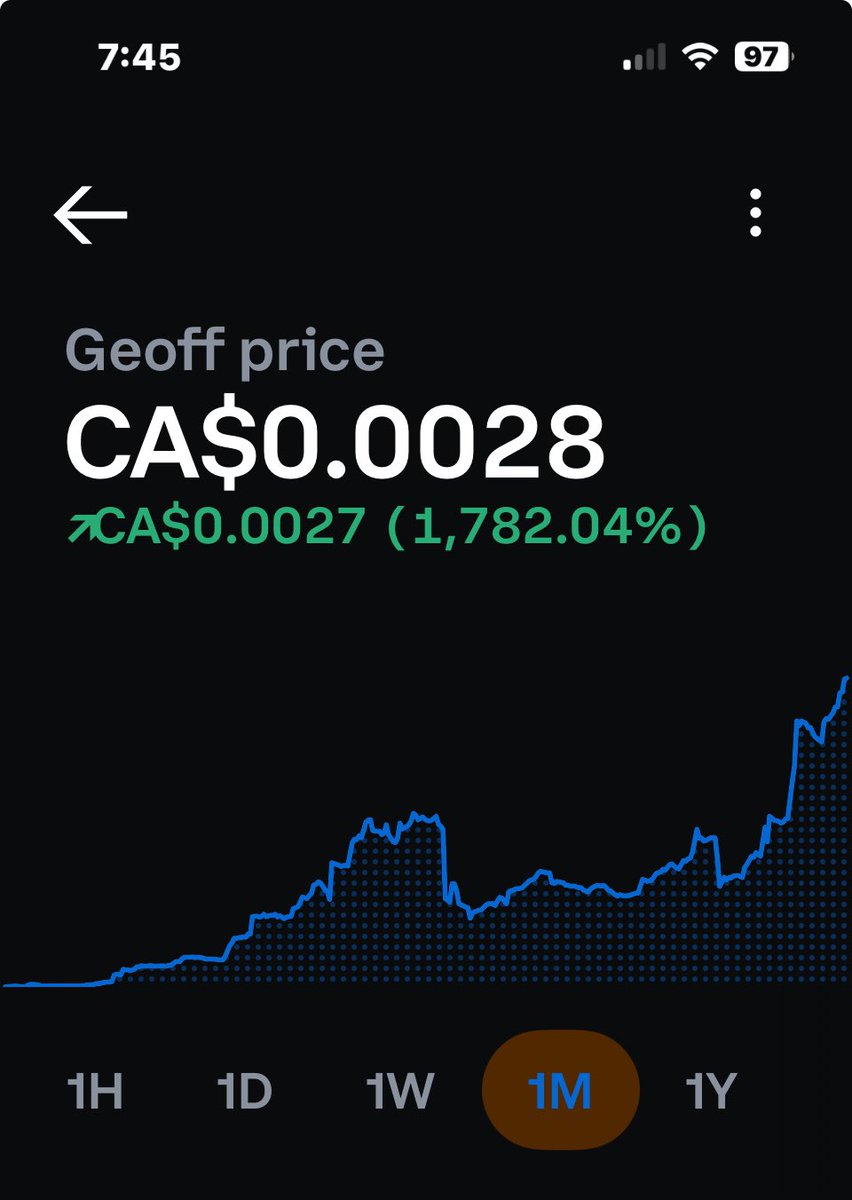forexquinn's tweet image. No but I’d buy these charts