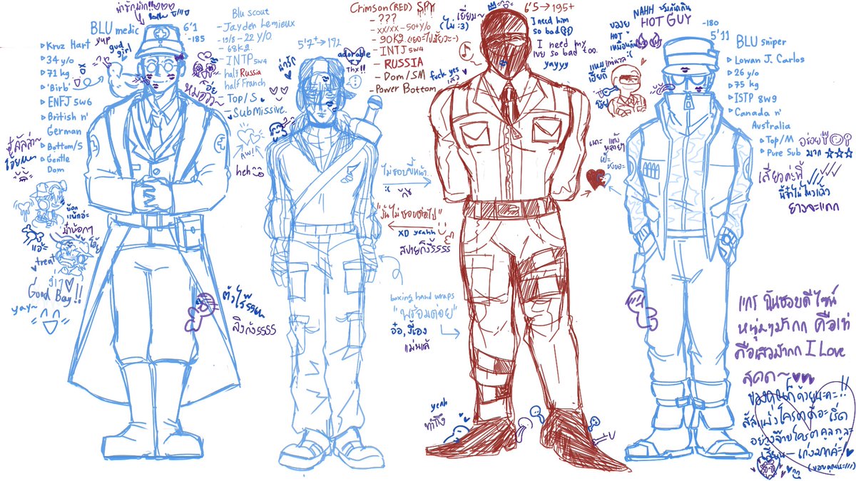 Some spoiler sketch 😏😏🤙🏼🤙🏼✨✨🔥🔥
>>> Medic &amp; Sniper <a href="/pelw912/">pelw</a> 

#tf2 #tf2oc