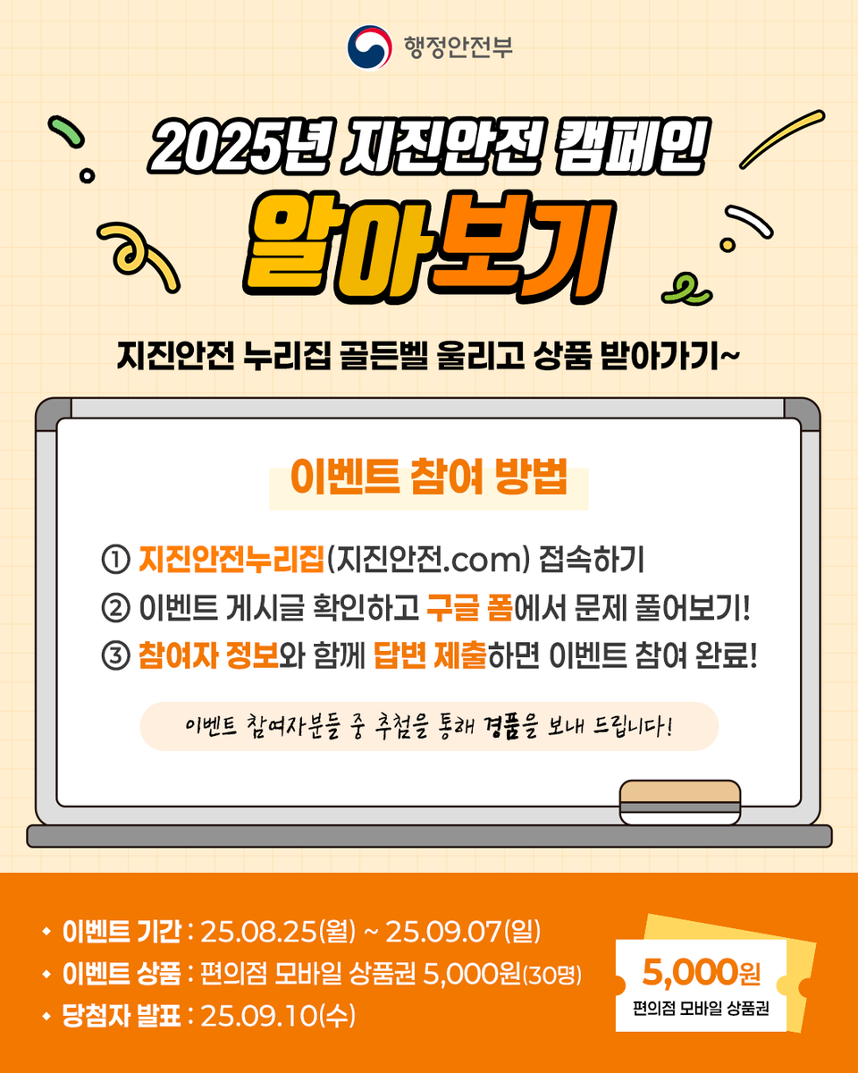 지진안전 누리집 5회차 온라인 EVENT 지진안전 누리집 골든벨~🔔 다음 중 지진안전 누리집 내 2025년 지진안전 캠페인 페이지에서  제공하지 않는 정보를 골라보세요! 정답을 맞힌 분들 중 추첨을 통해 편의점 모바일 상품권 5,000원(30명)을 보내드립니다!
