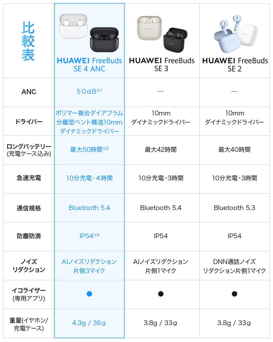 Huawei Mobile (Japan) (@HUAWEI_Japan_PR) / X