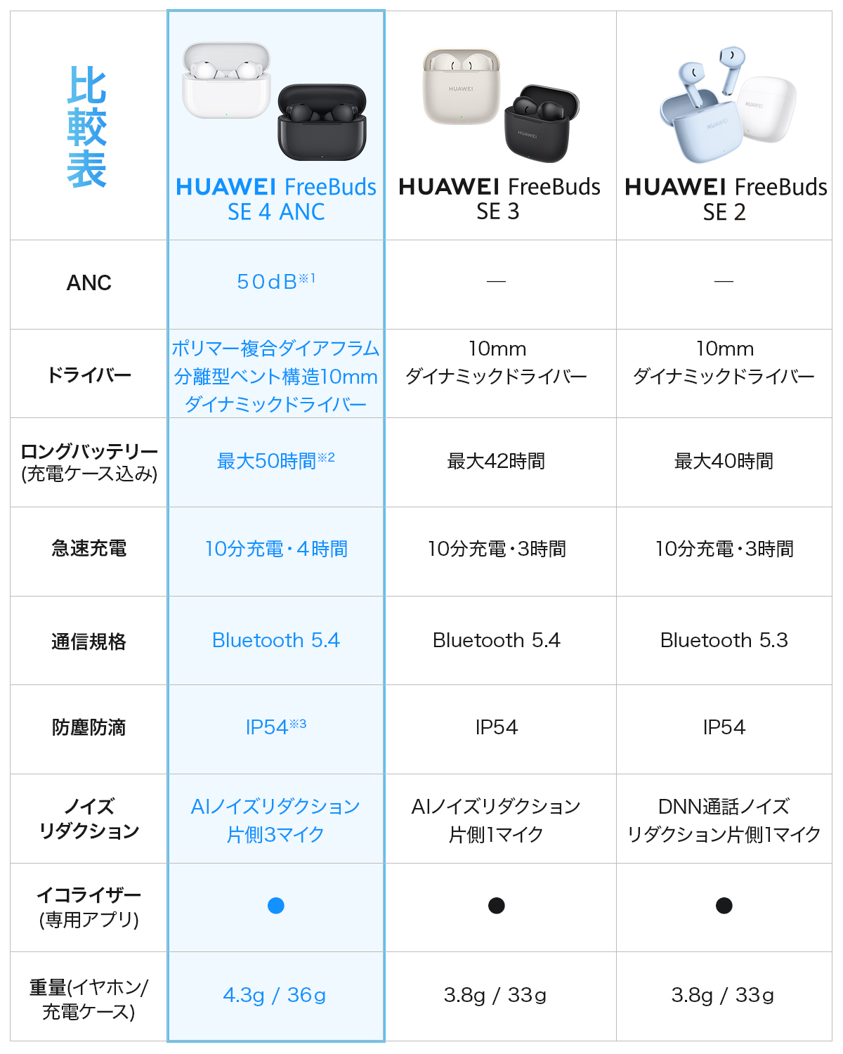 Huawei Mobile (Japan) (@HUAWEI_Japan_PR) / X