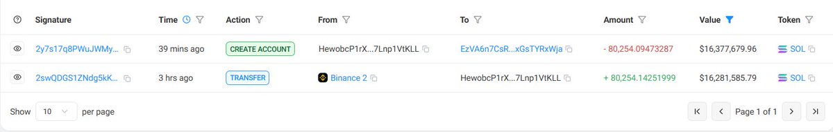 Screenshot of Solana transaction history showing SOL withdrawal and staking