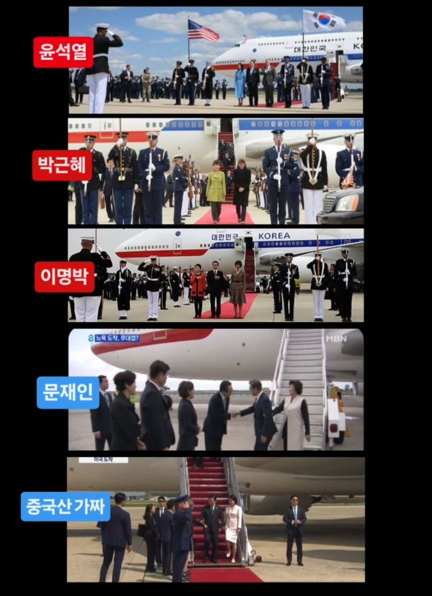 각 정부 미국 방문 비교