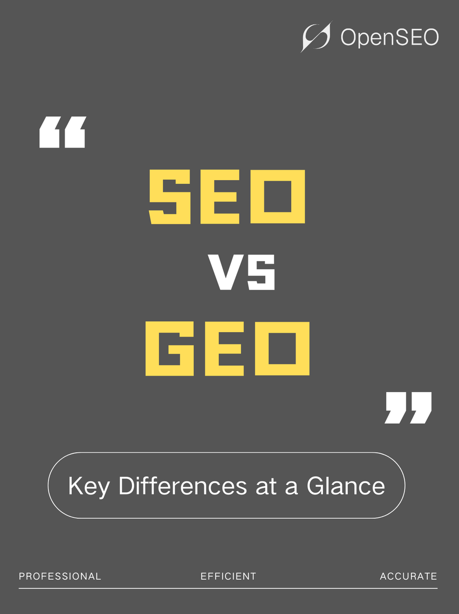 OpenSEO_global's tweet photo. 🚀SEO vs. GEO: The Only Guide You'll Ever Need.🚀
#SEOexplained #GEO #GenerativeAI #MarketingStrategy #ContentCreation #DigitalMarketingTips #FutureOfTech #SearchEngineOptimization #ContentTips #BrandStrategy #AI #OpenSEO #AIGC #fyp #foryoupage https://t.co/UvJie6jEkB