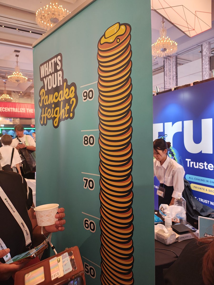 kenken1104's tweet image. #pancakechallenge