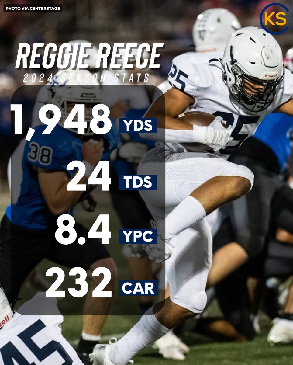 Most Notable Returning Running Backs this Year: Mill Valley’s Reggie Reece