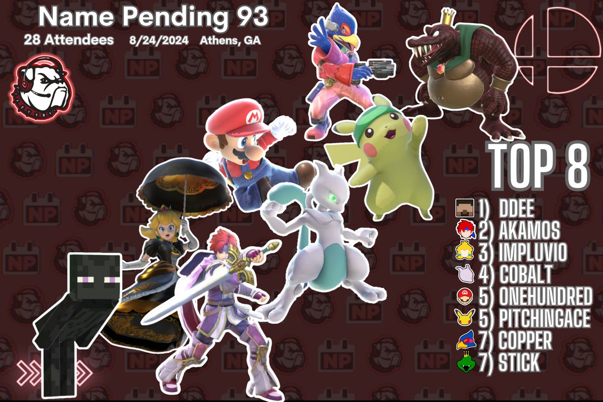 UgaSmash's tweet image. A bit of a smaller pending but that doesn't mean its any easier! Ddee made sure to keep his crown from last week and Akamos made a spectacular run to 2nd. Thanks for everyone that could come. As a reminder there's no Name Pending next week.