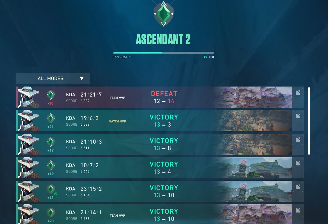 池田 睡蓮 tweet media