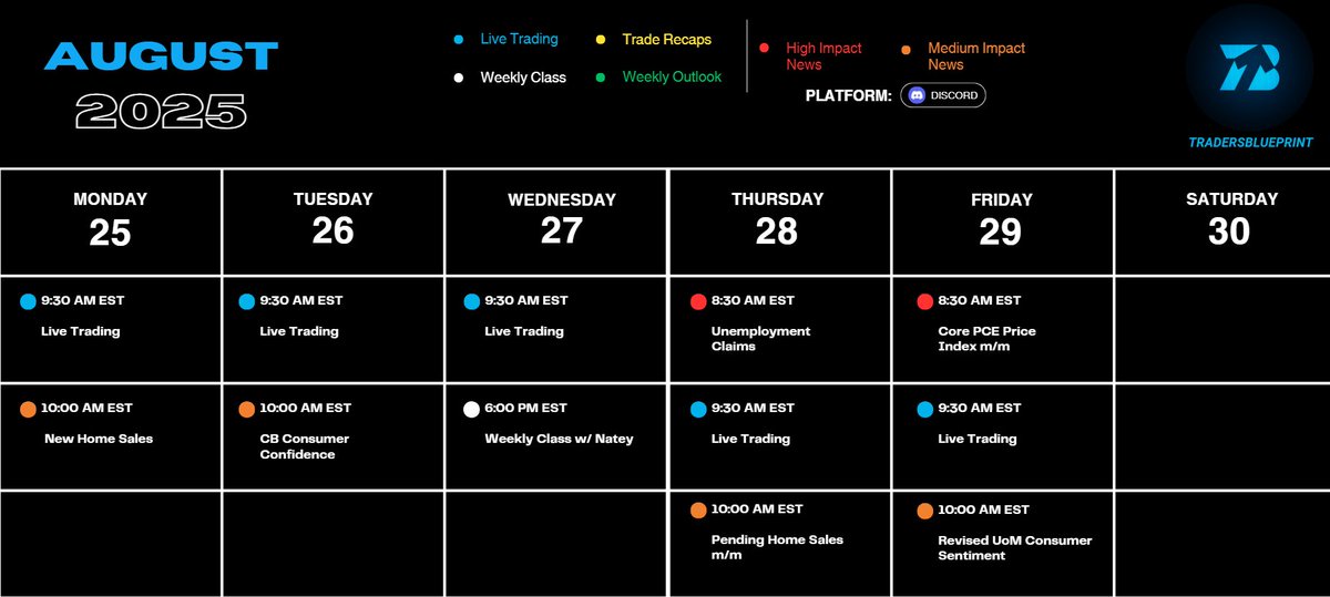 Traders Blueprint tweet media