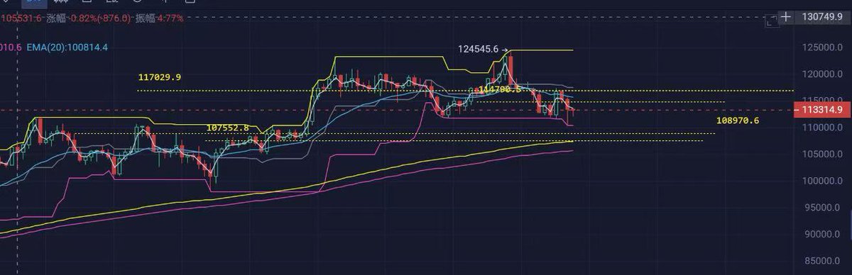 猫哥总能力挽狂澜 tweet media