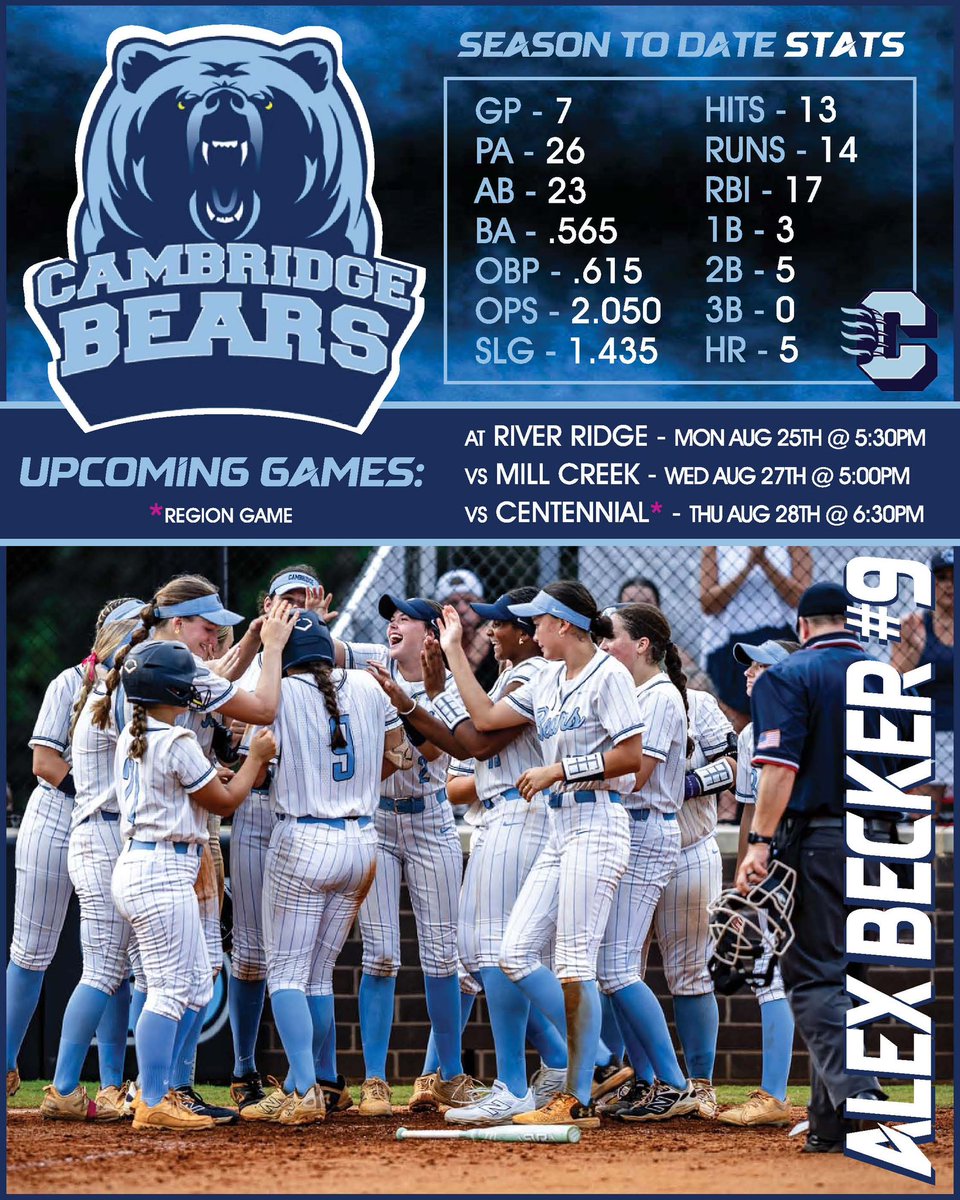 Alex Becker tweet media