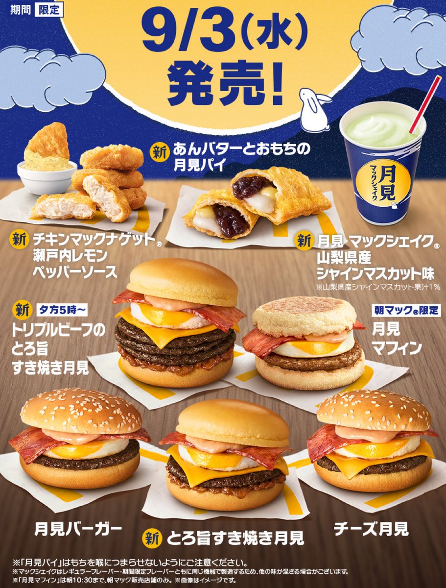 ぴよのよいち@株主優待 on X: 