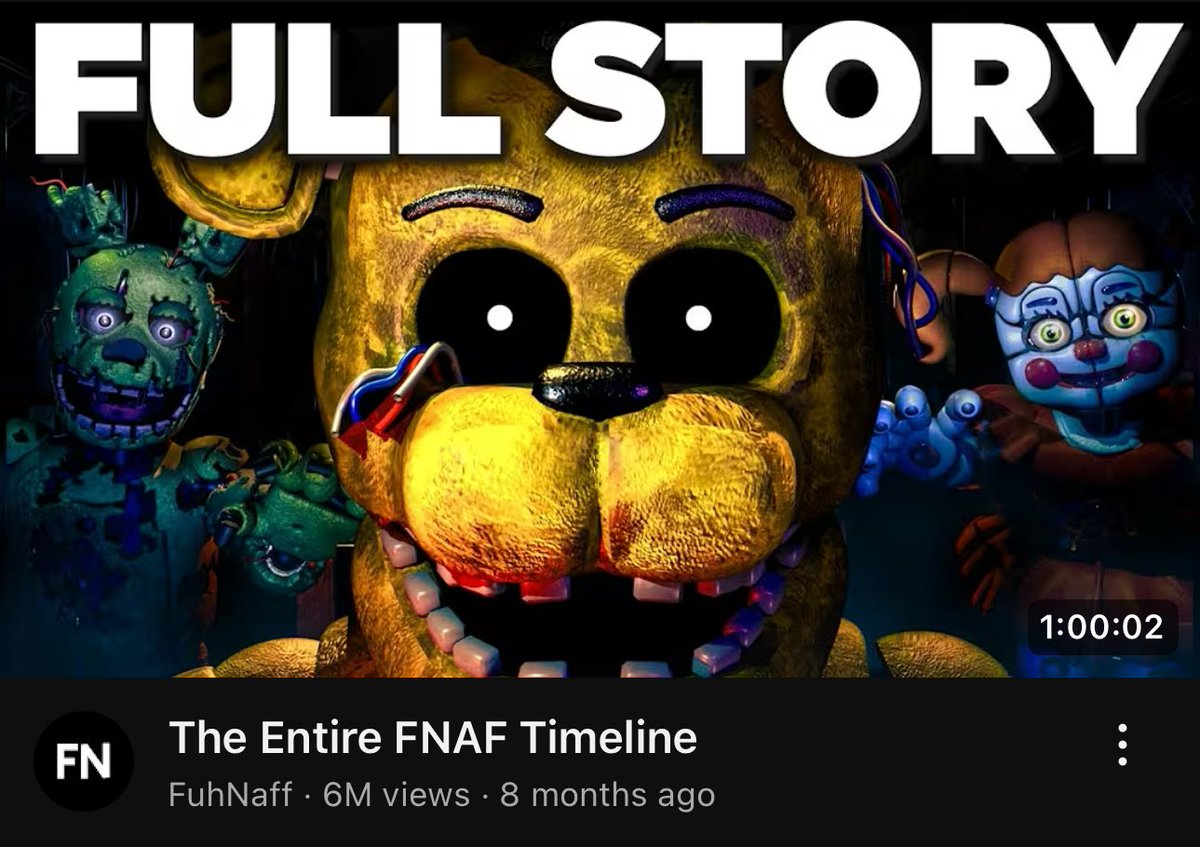 6 million now… holy crap lol