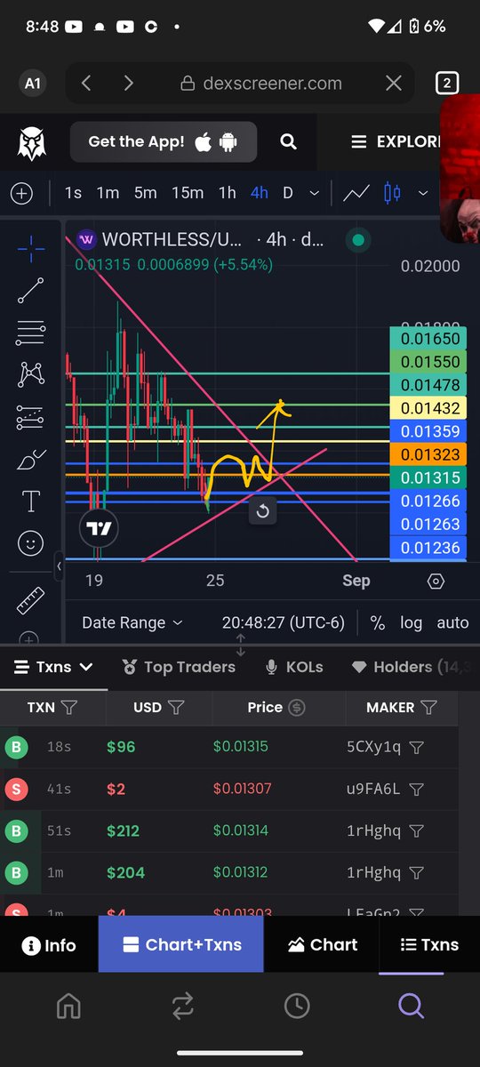 ????????? what y'all think