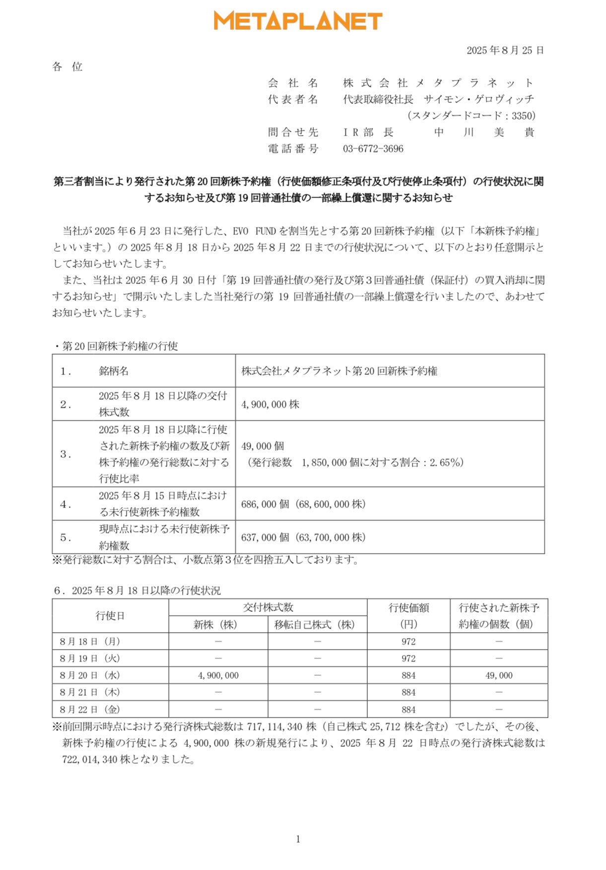 メタプラネット株主総会土産　プレミアダルマ付き ブラックスワローヒカリダルマ「毘沙門天」 上物トリオを