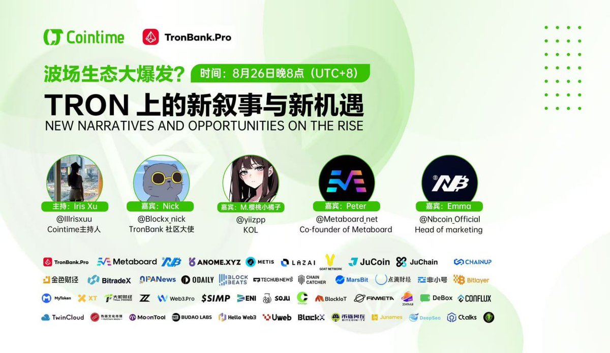 Cointime_global's tweet image. 🚀 波场生态大爆发？TRON 上的新叙事与新机遇
TRON Ecosystem Booming? New Narratives and Opportunities on the Rise

📅 时间：8月26日 20:00（UTC+8）
🎙 主持：@llIrisxuu
👥 嘉宾阵容：@Blockx_nick @yiizpp  @Metaboard_net @Nbcoin_Official
🎯…