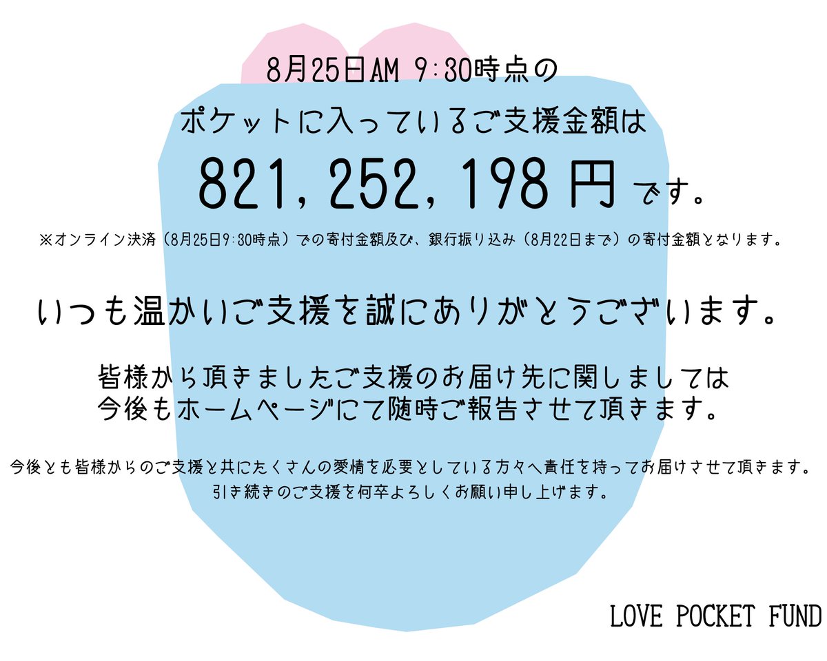 ■Information
・本日8月25日AM9:30時点での皆様からのご支援金額のお知らせ

love-pocket-fund.jp

#lovepocketfund
#ラブポケットファンド