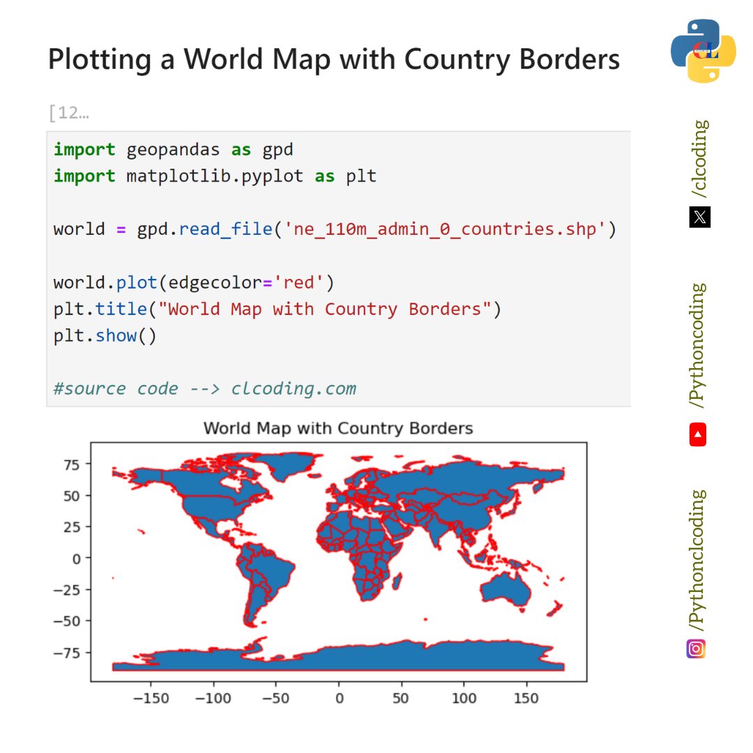 Plotting a World Map with Country Borders
