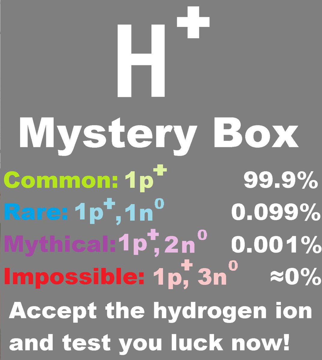 Aw shucks,got protium again. #chemistry